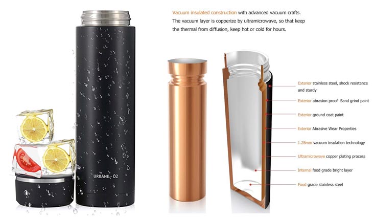 URBANE O2 Insulated Water Bottle,Leakproof 18/8 Stainless Steel Insulated Mug Keep Coffee Hot or Cold for hours，17 Ounce(Black A)